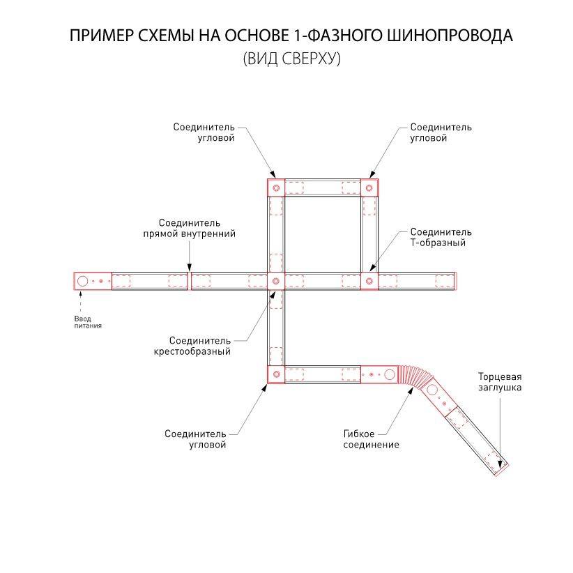 фото шинопровод однофазный с вводом питания и заглушкой elektrostandard 85079/00 a057077 | 220svet.ru