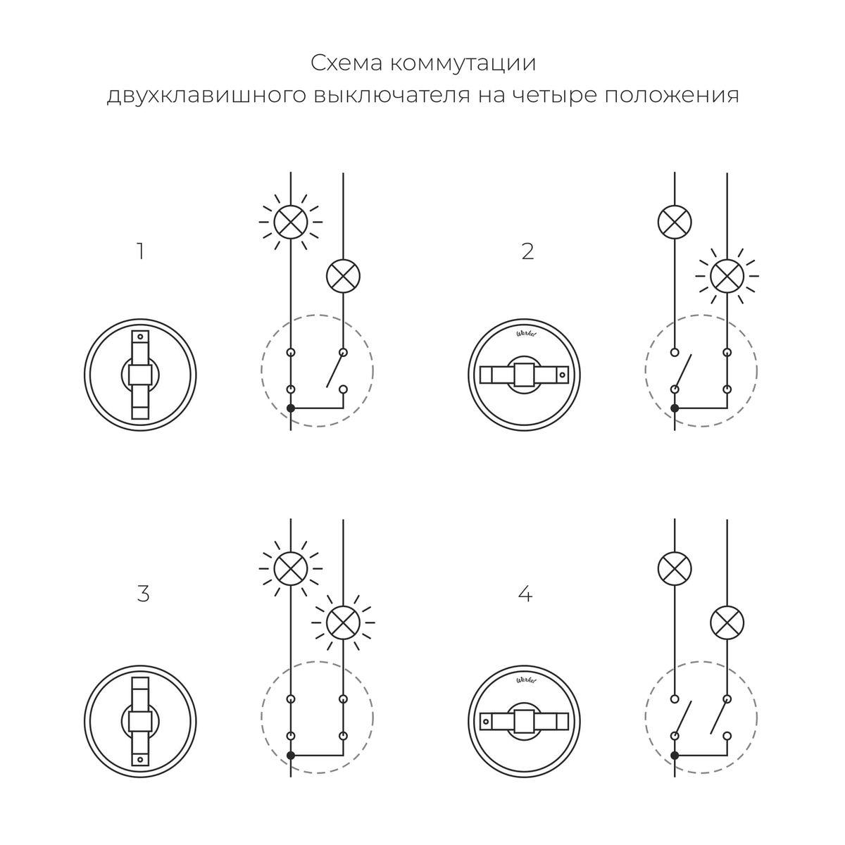 фото выключатель двухклавишный на 4 положения werkel vintage серебро матовый/хром w5822054 4690389183195 | 220svet.ru