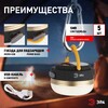Миниатюра фото фонарь кемпинговый светодиодный эра ka-501 феникс аккумуляторный 3вт 1200мач б0054032 | 220svet.ru