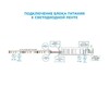 Миниатюра фото блок питания apeyron 12v 25w ip20 2a 03-02 | 220svet.ru